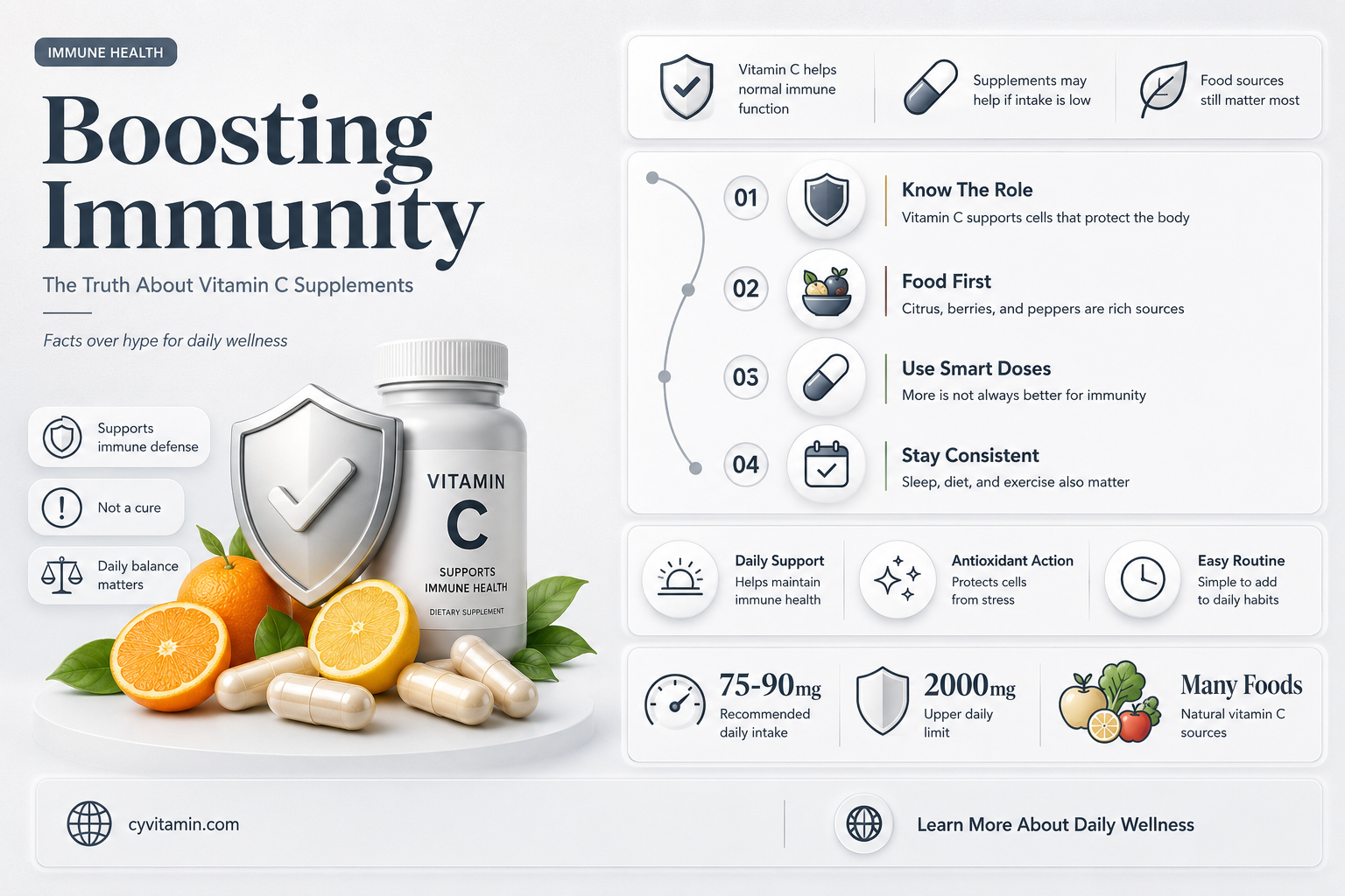 do vitamin c supplements work