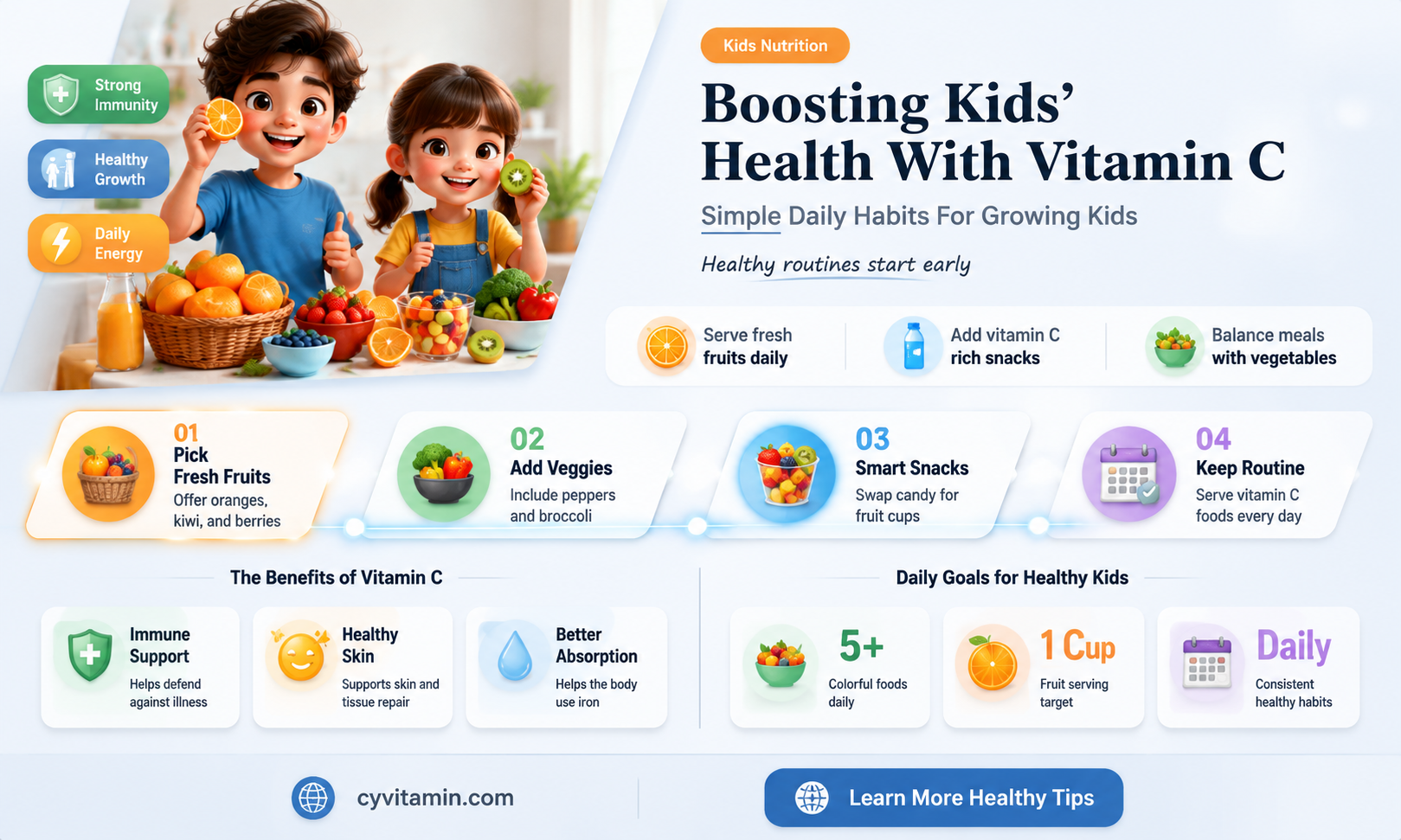 how best to make sure kids get enough vitamin c