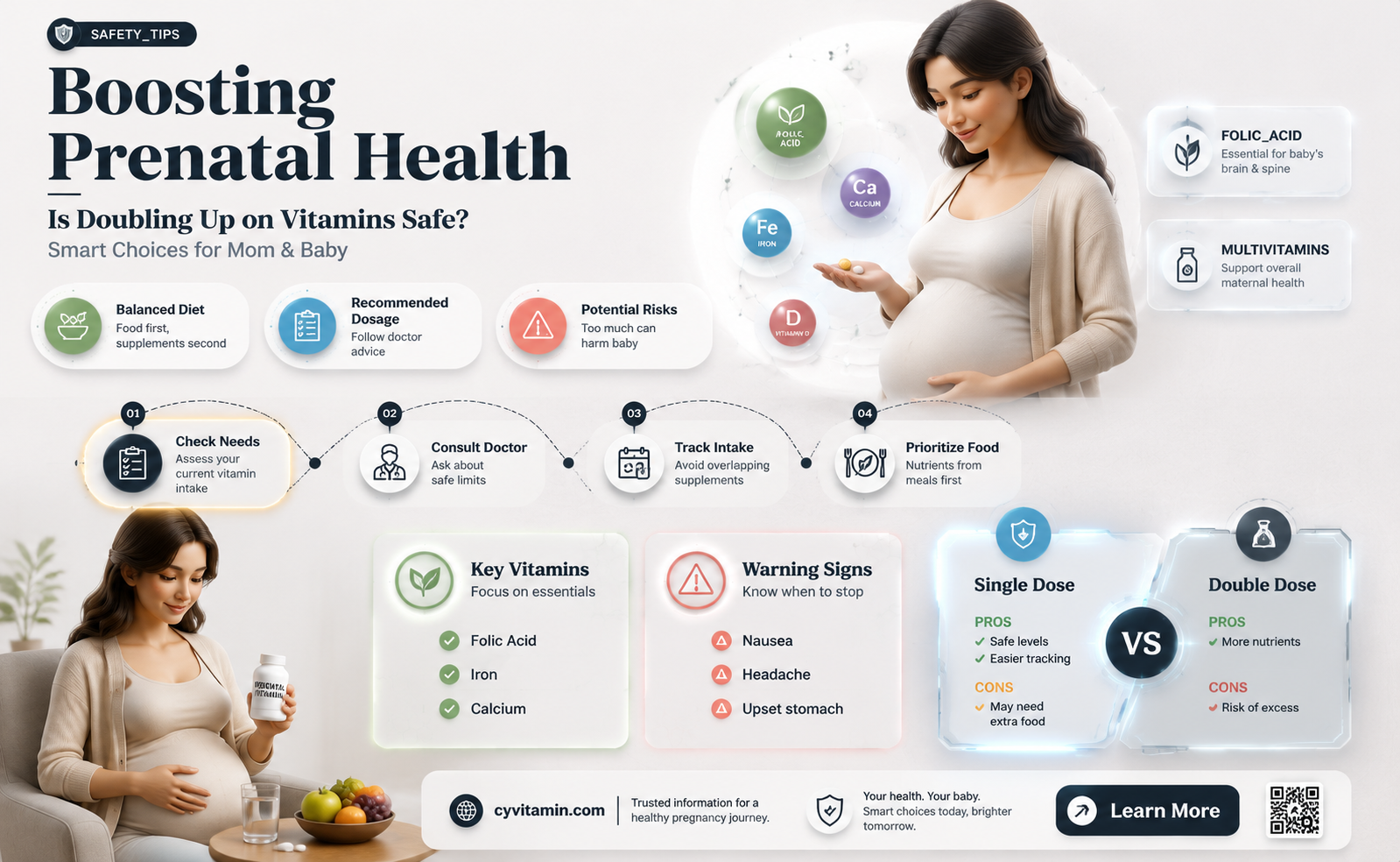 can i take 2 prenatal vitamins a day