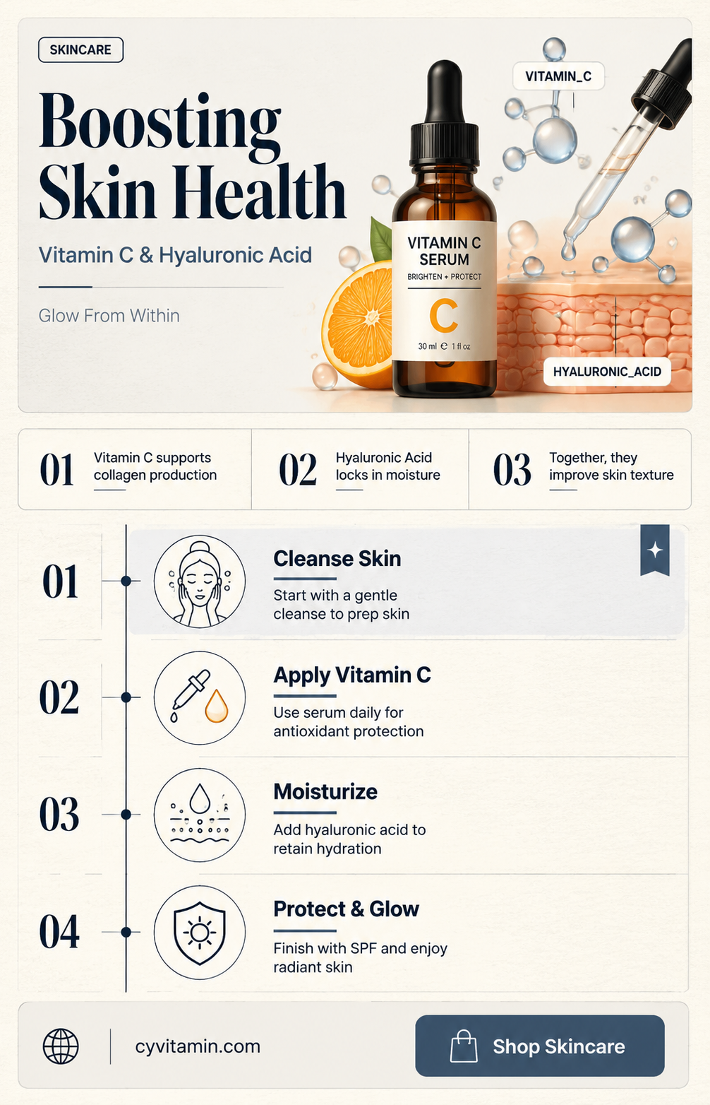 can you use vitamin c serum with hyaluronic acid