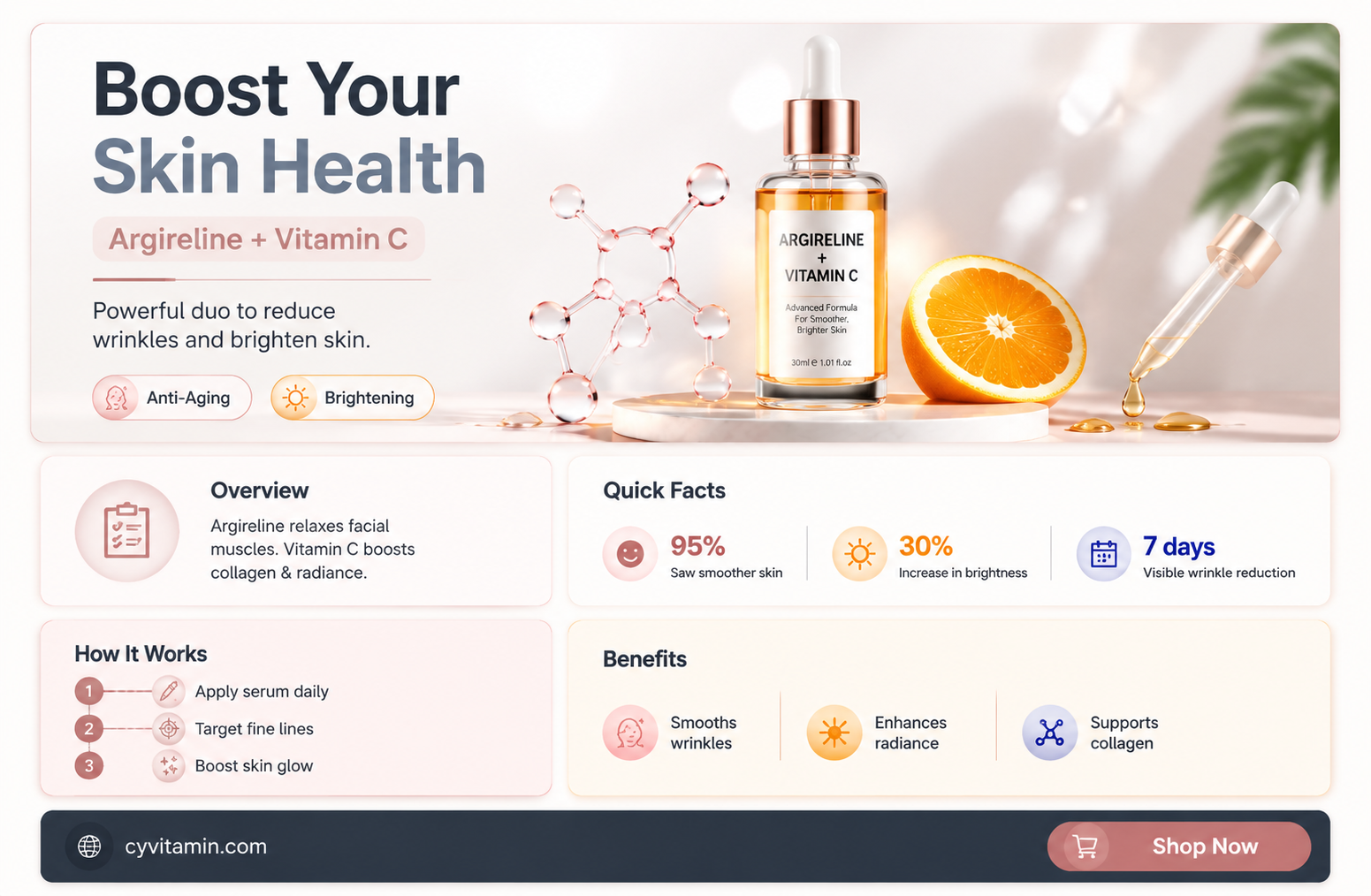 can you use argireline with vitamin c