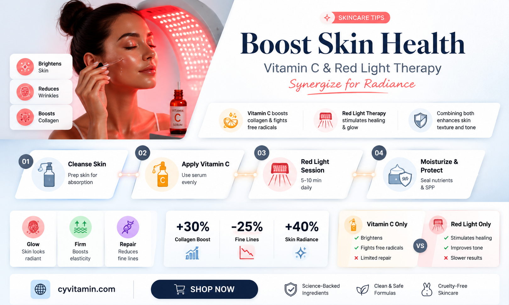 can i use vitamin c before red light therapy