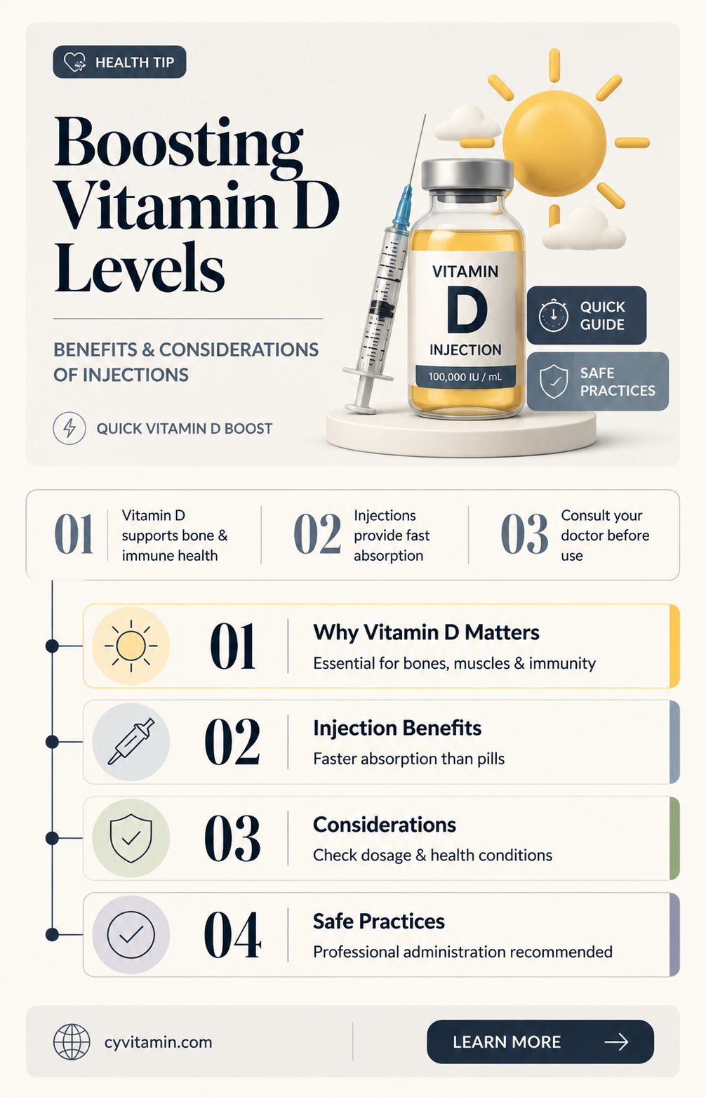 can you get vitamin d injections