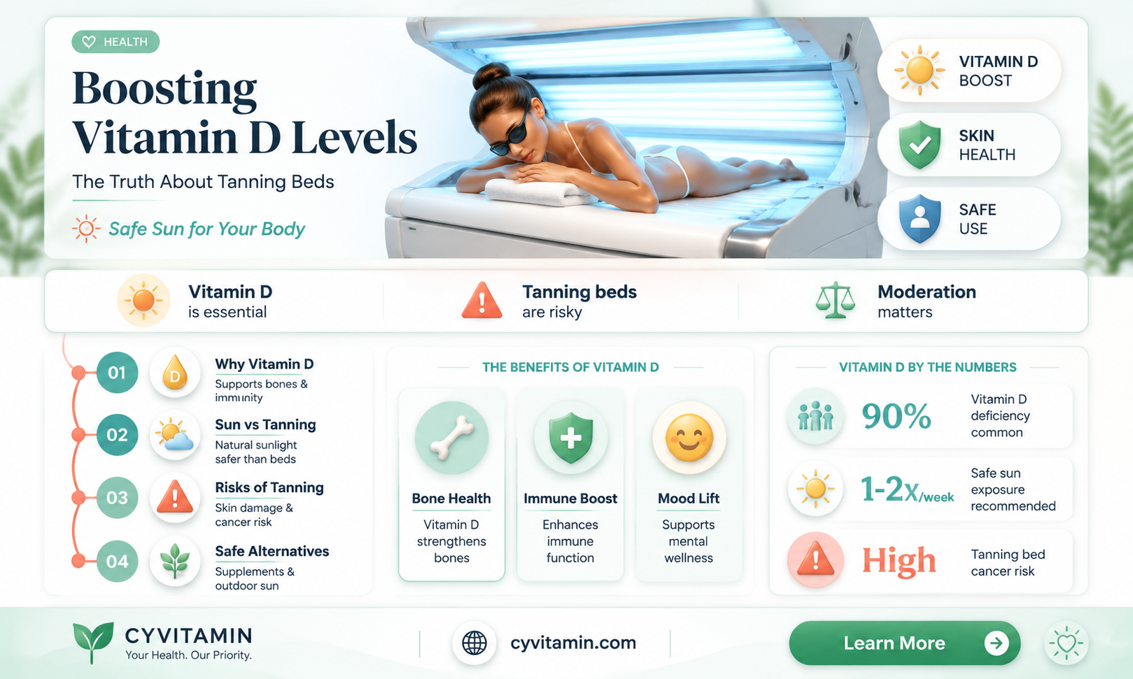 can you get vitamin d tanning bed