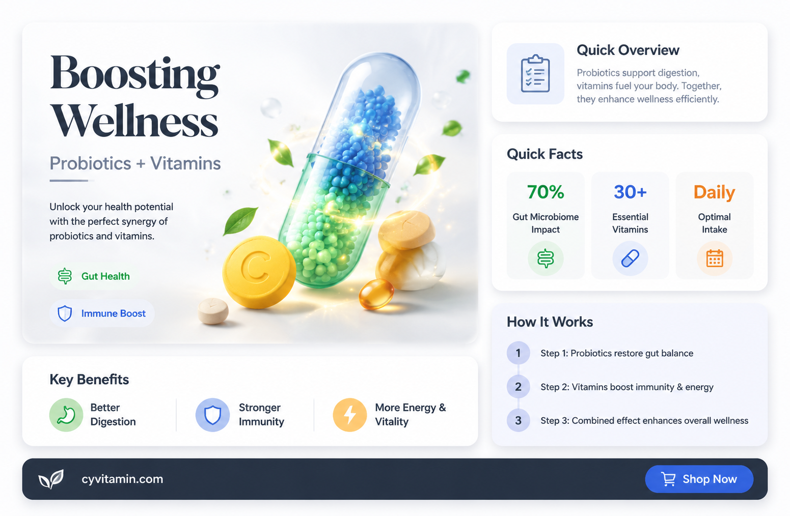 can you take probiotics with vitamins