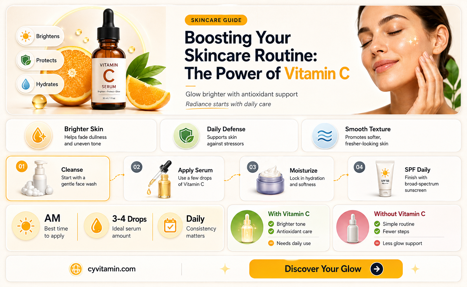 can i use vitamin c with