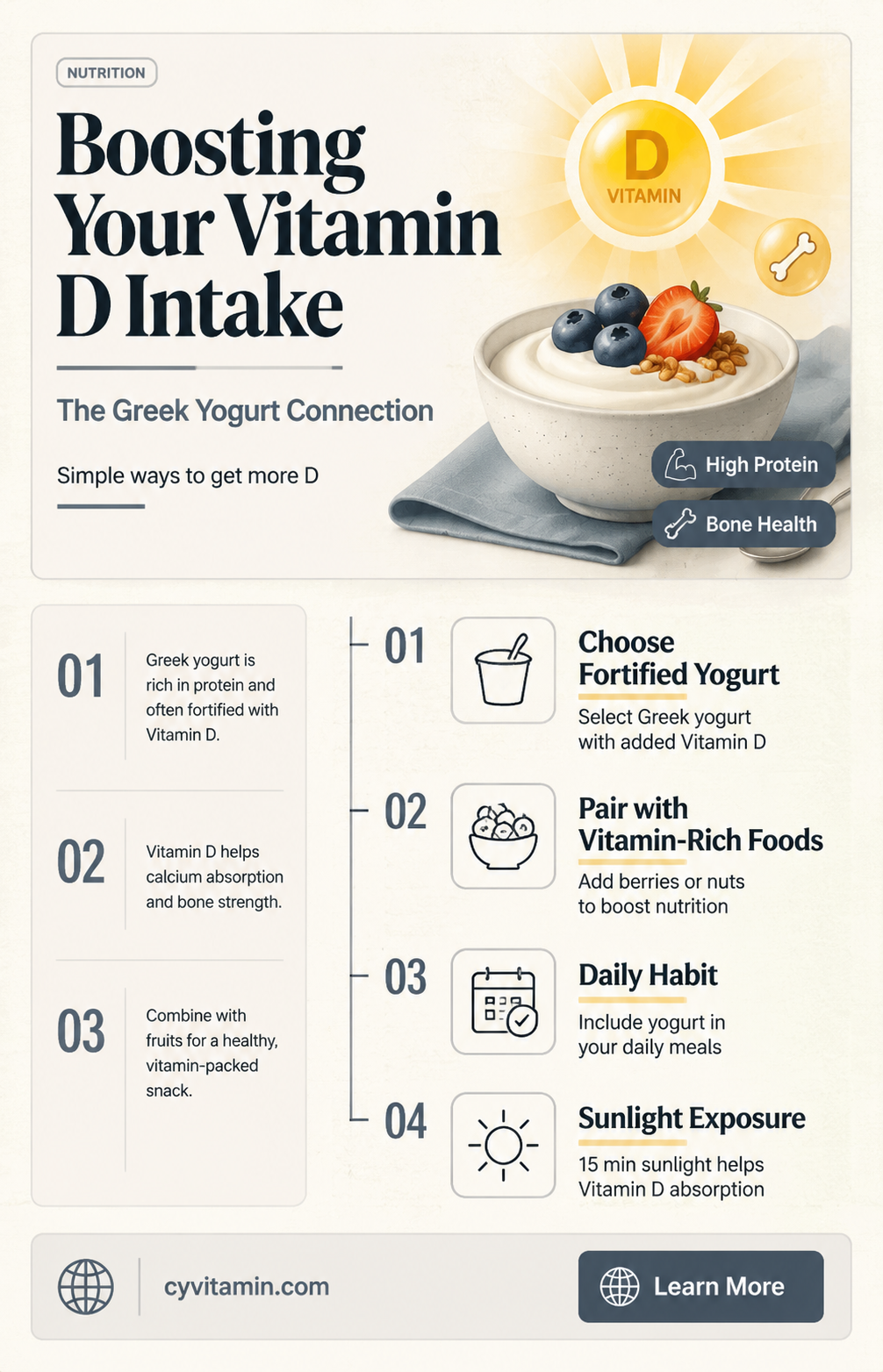 does greek yogurt contain vitamin d