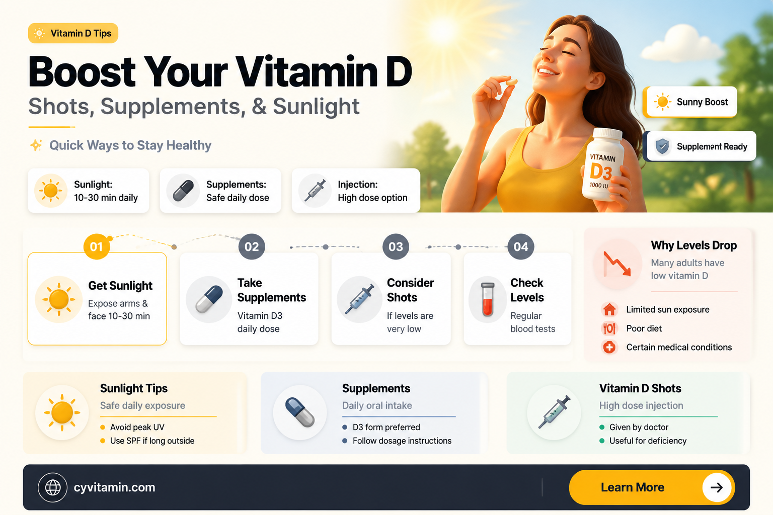 can you get vitamin d shots