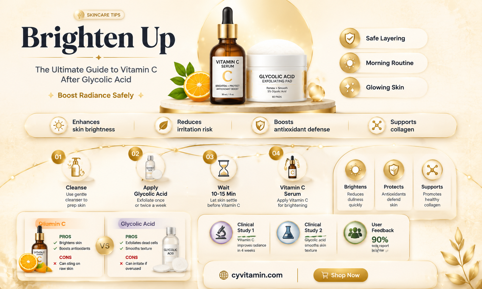 can i use vitamin c after glycolic acid