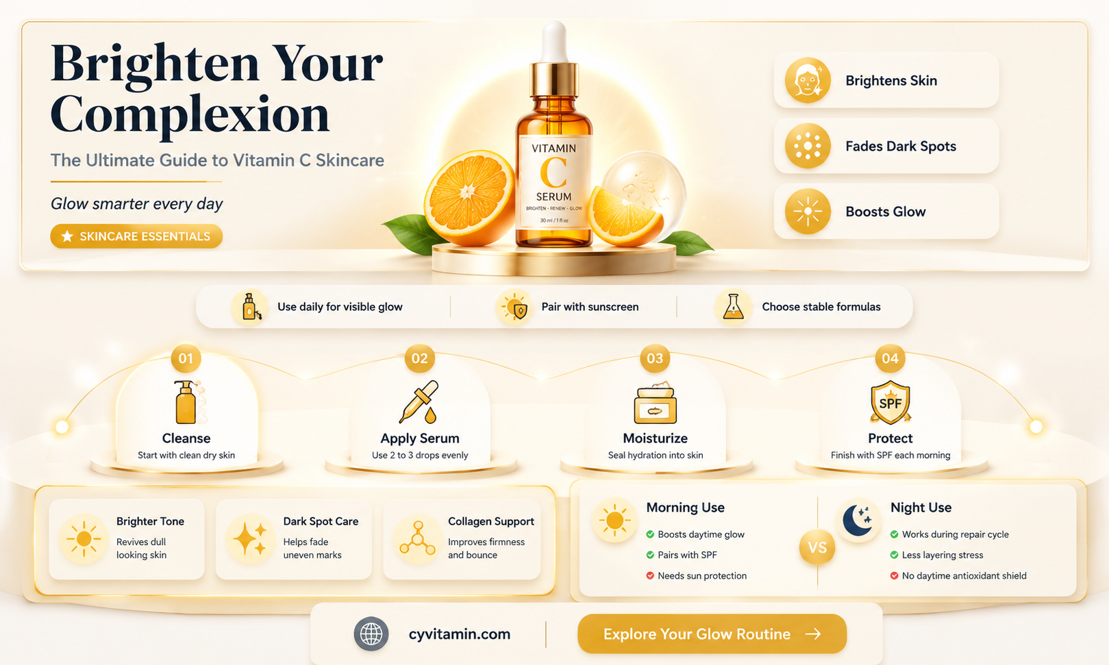 how do you use vitamin c on your face