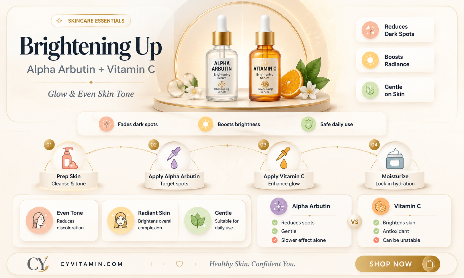 can you use alpha arbutin with vitamin c