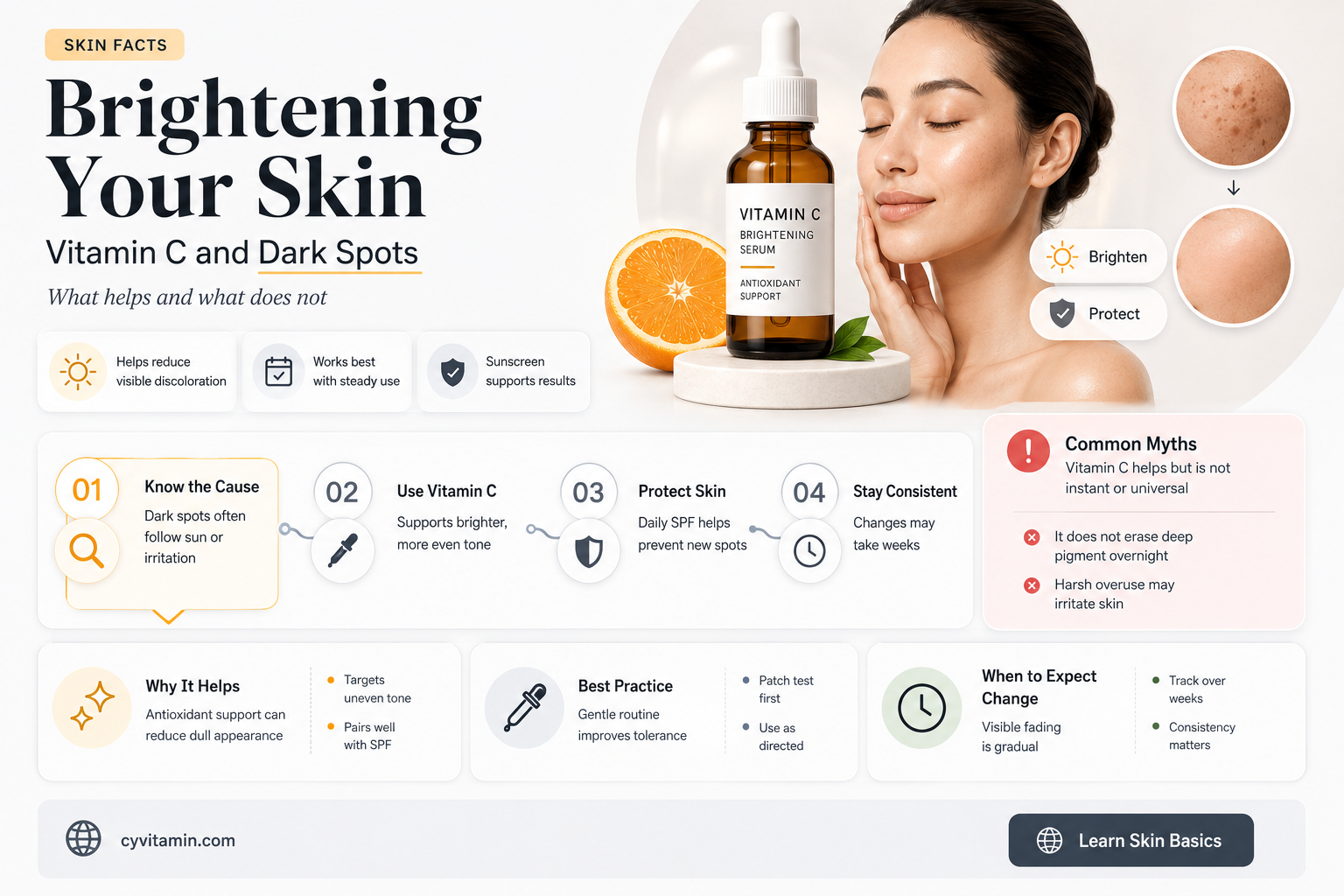 does vitamin c get rid of dark spots