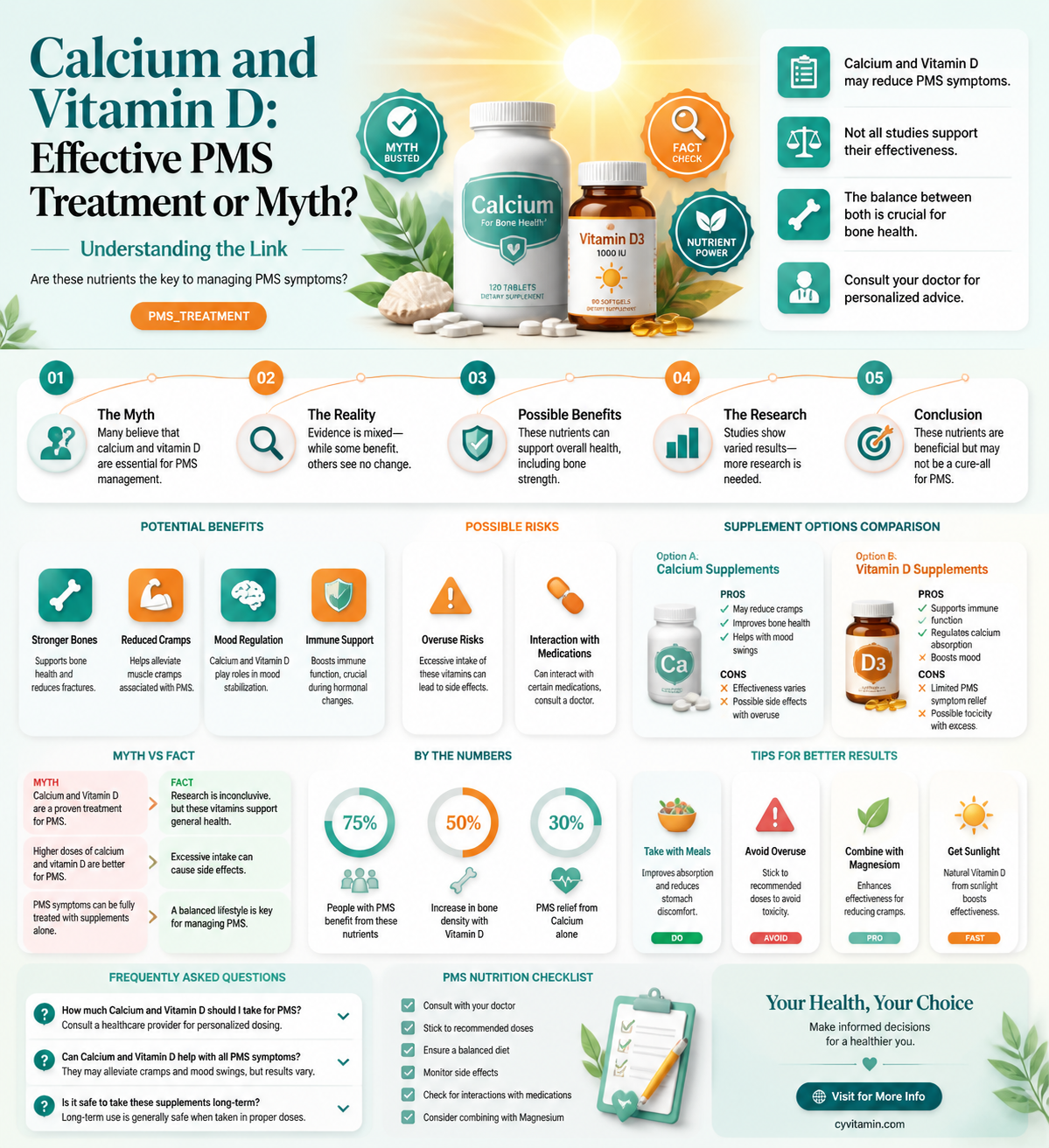 are calcium and vitamin d the best treatment for pms