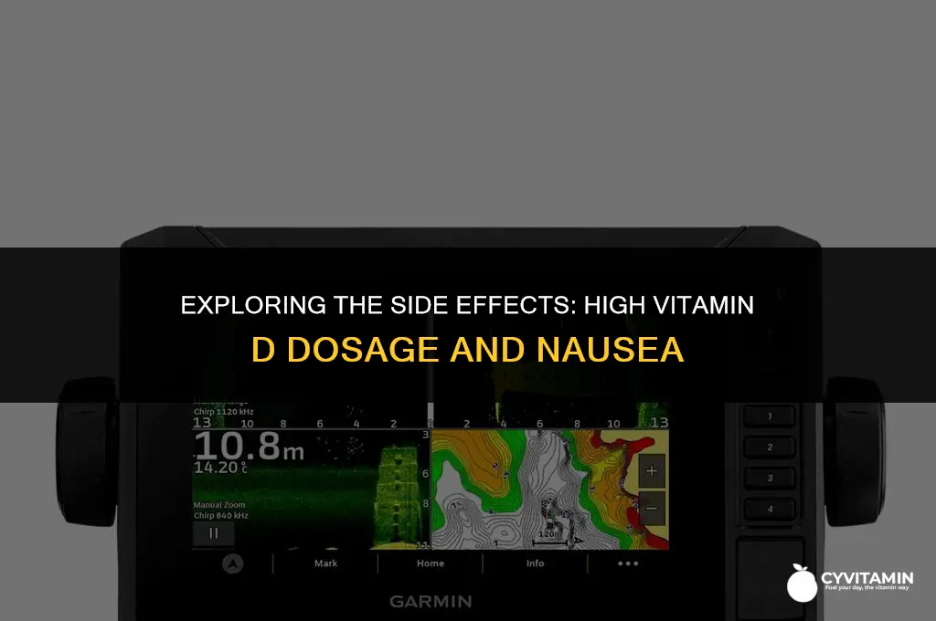 can 50 000 iu of vitamin d make you nauseous