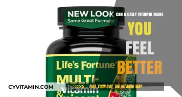 Boosting Wellness: The Truth About Daily Vitamins and Energy Levels