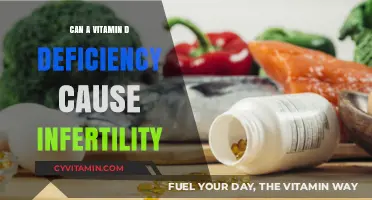 Exploring the Link: Vitamin D Deficiency and Infertility Concerns