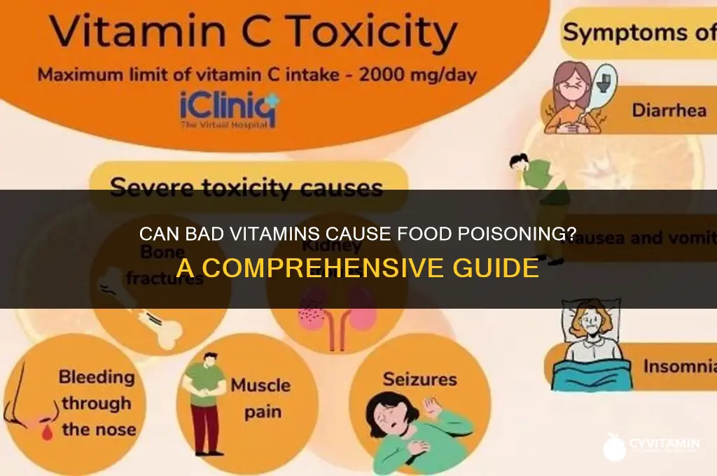 can bad vitamins give you food poisoning