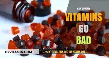 Do Gummy Vitamins Expire? Shelf Life and Storage Tips