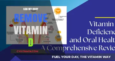 Understanding Vitamin D Metabolism: Can Your Body Remove It?