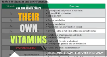 Unlocking Nature's Pharmacy: The Surprising Truth About Our Bodies' Vitamin Production