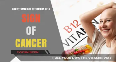 Exploring the Link: Vitamin B12 Deficiency and Cancer Signs