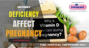 Exploring the Impact of Vitamin D Deficiency on Pregnancy Outcomes