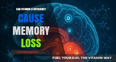 Exploring the Link: Vitamin D Deficiency and Memory Loss