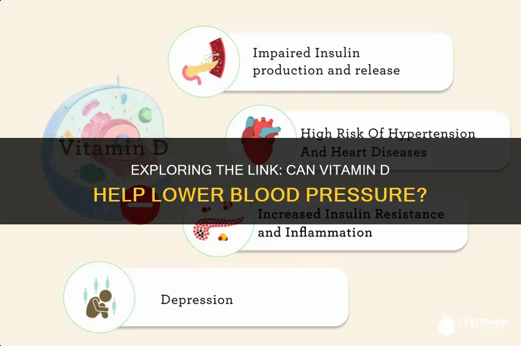 can vitamin d reduce blood pressure
