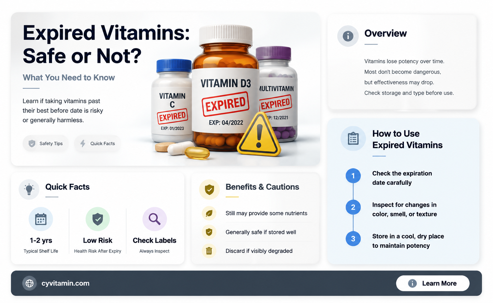 can you take vitamins past best before date