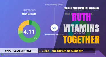 Exploring the Synergy: Nutrafol and Mary Ruth Vitamins Together