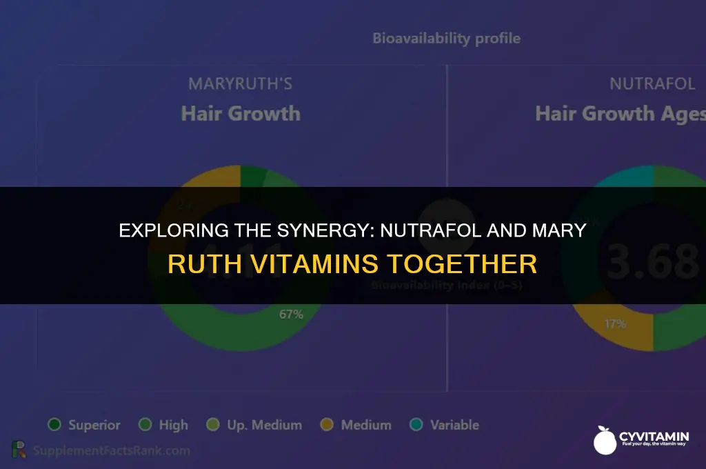 can you take nutrafol and mary ruth vitamins together