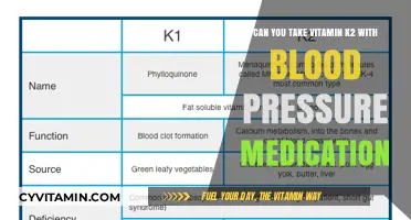 Exploring the Safety of Vitamin K2 with Blood Pressure Meds