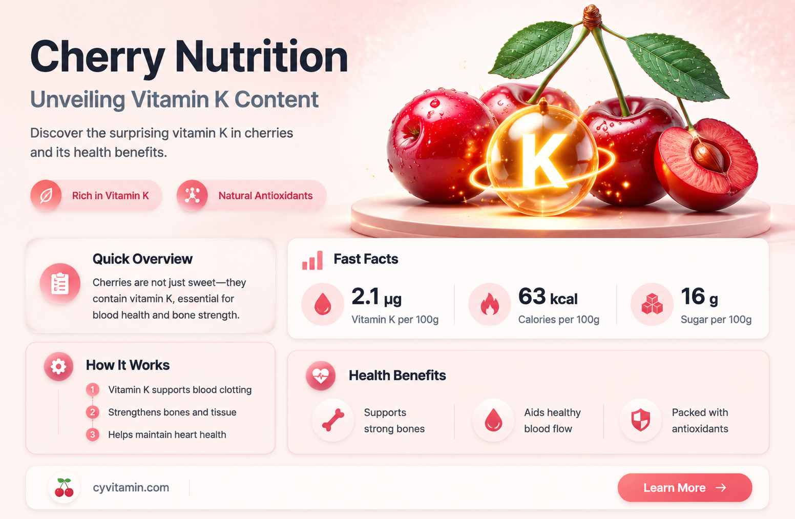 do cherries have vitamin k