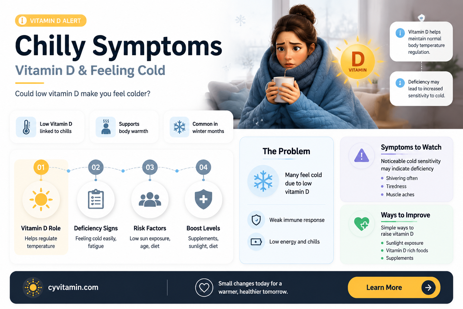 can vitamin d deficiency cause you to feel cold