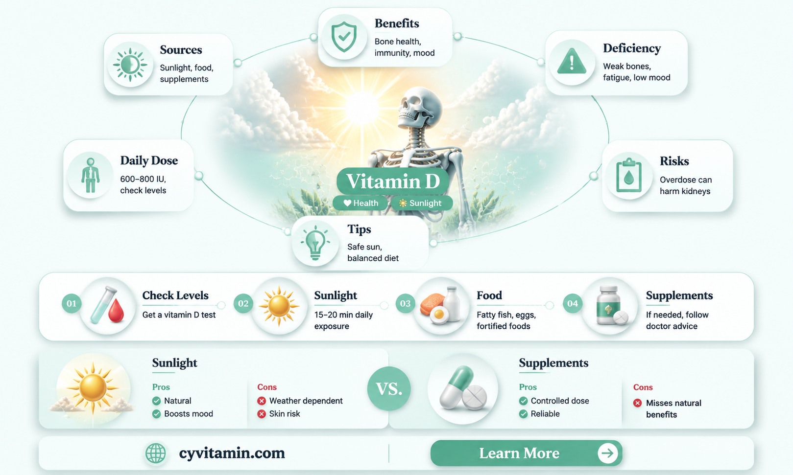 can you still get vitamin d on a cloudy day