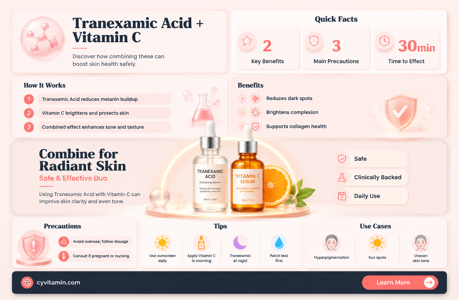 can i use tranexamic acid with vitamin c