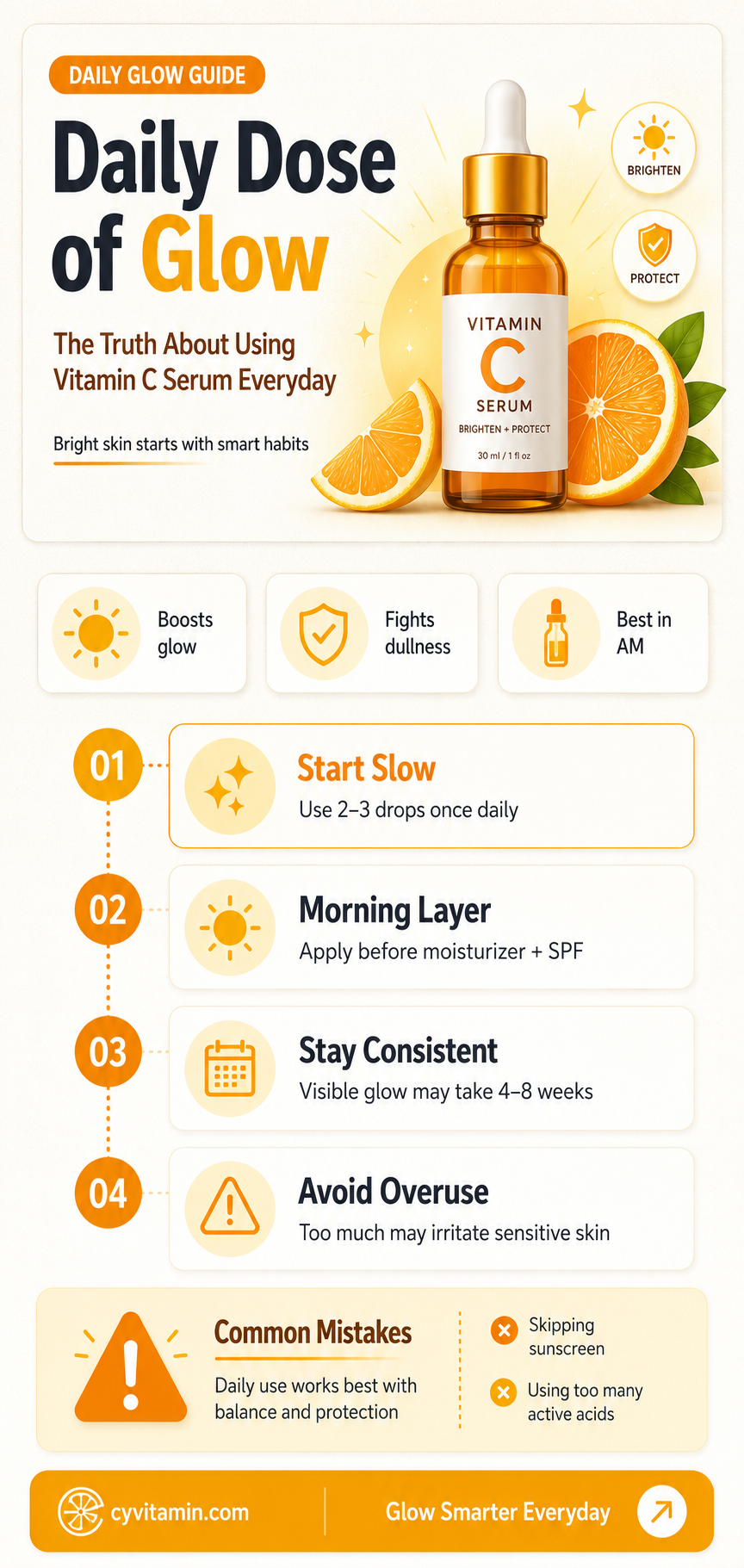 can i use vitamin c serum everyday