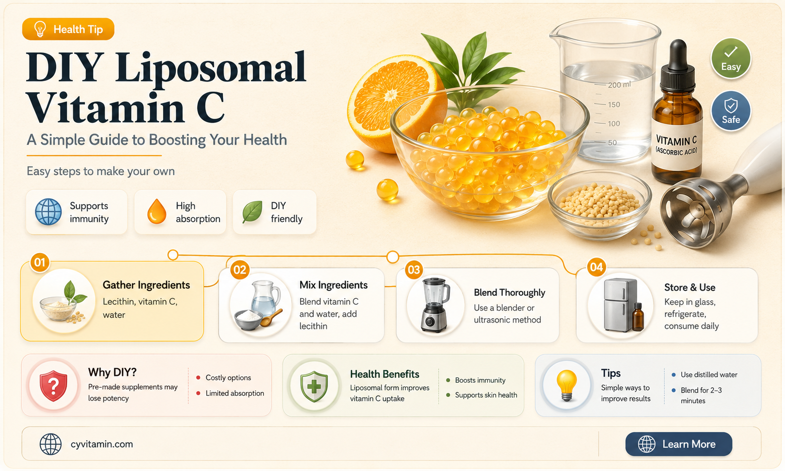 how do you make liposomal vitamin c
