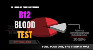 Should You Fast Before a Vitamin B12 Blood Test?