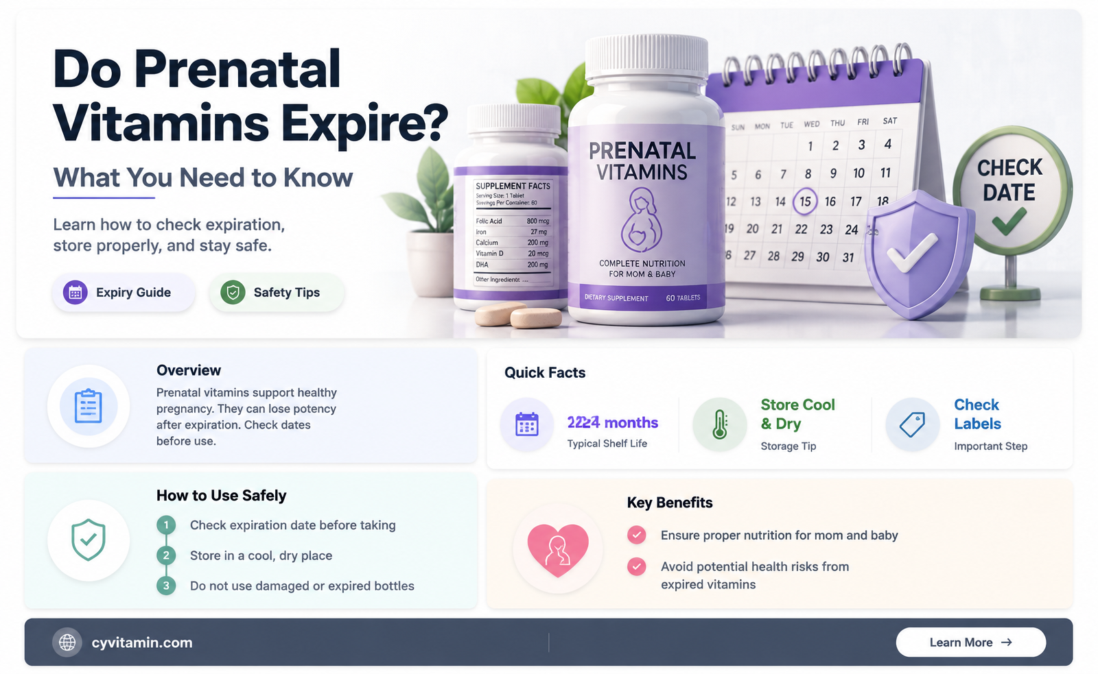can prenatal vitamins go bad
