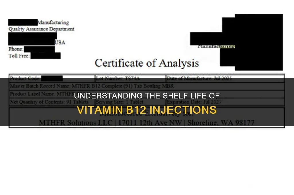do vitamin b12 shots expire