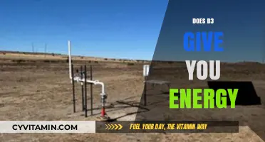 Exploring the Energizing Effects of D3: What You Need to Know