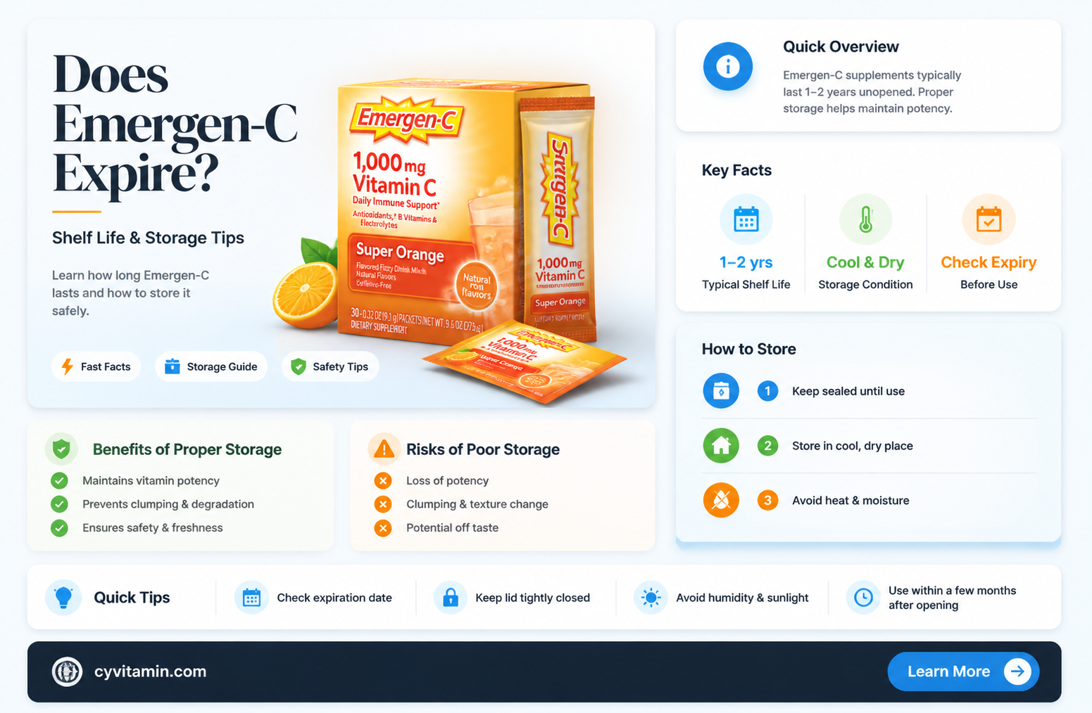 can emergen c go bad