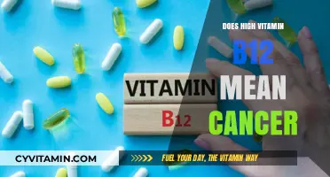 Exploring the Link: High Vitamin B12 Levels and Cancer Risk