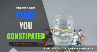 Exploring the Link Between Iron Supplements and Constipation