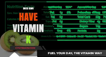 Unlocking the Nutritional Secrets: Kiwi's Vitamin K Content Explored