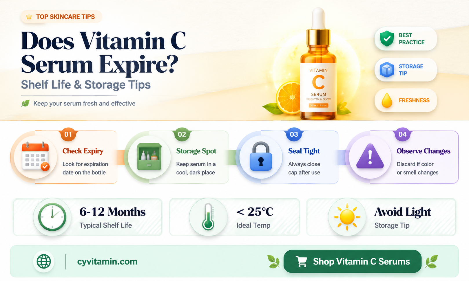 can vitamin c serum go bad