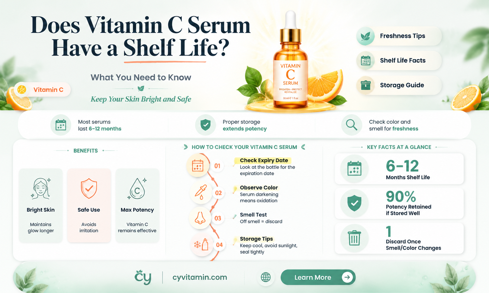 can vitamin c serum expire