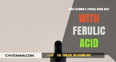 Vitamin C and Ferulic Acid: The Ultimate Skincare Synergy?