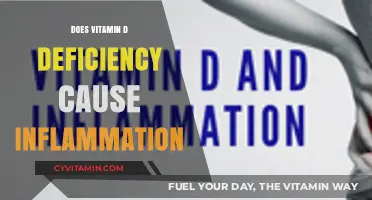 Exploring the Link Between Vitamin D Deficiency and Inflammation